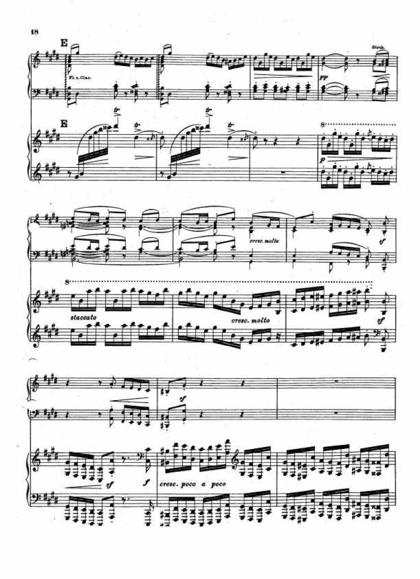 Scharwenka_op.80_Piano_concerto_No.3钢琴谱