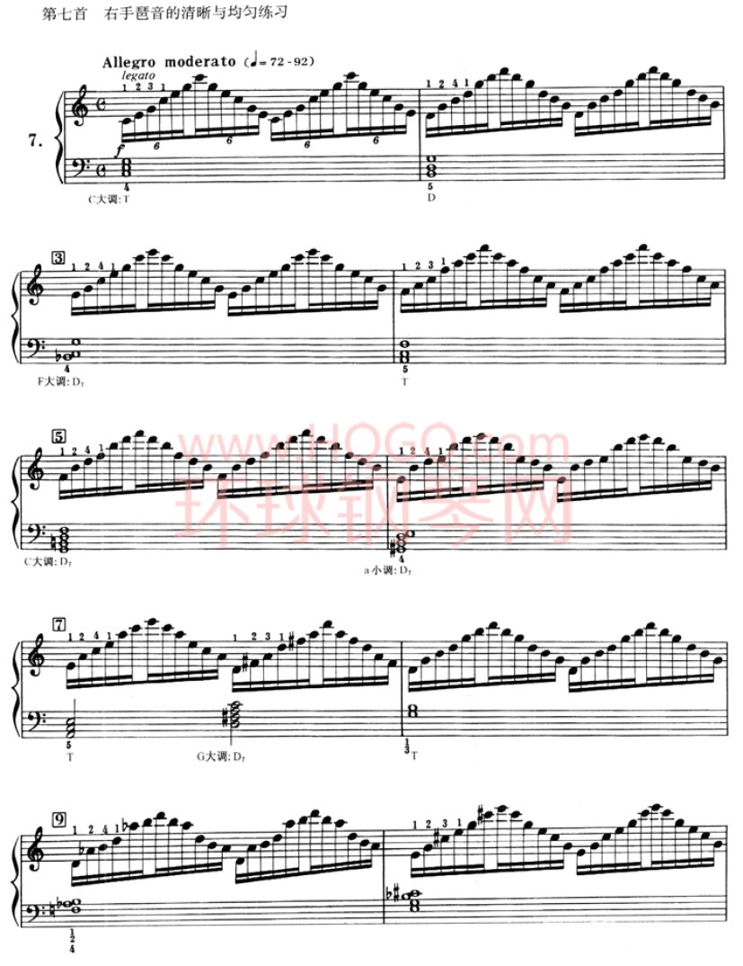 车尔尼636钢琴手指灵巧初步教程钢琴谱