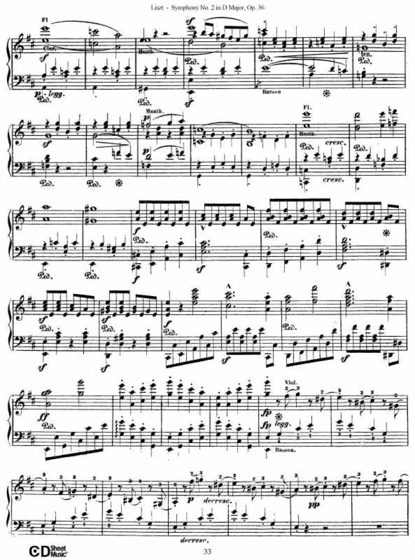 D大调第二交响曲 Symphony No.2 in D Major Op.36钢琴谱