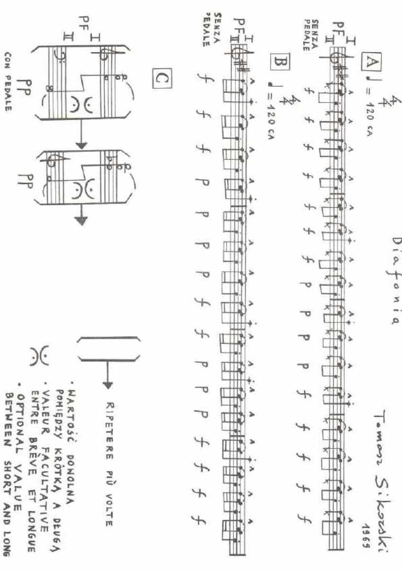 Sikorski, Tomasz钢琴谱