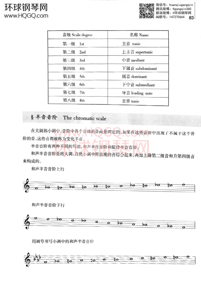 英皇考级乐理学习手册1钢琴谱