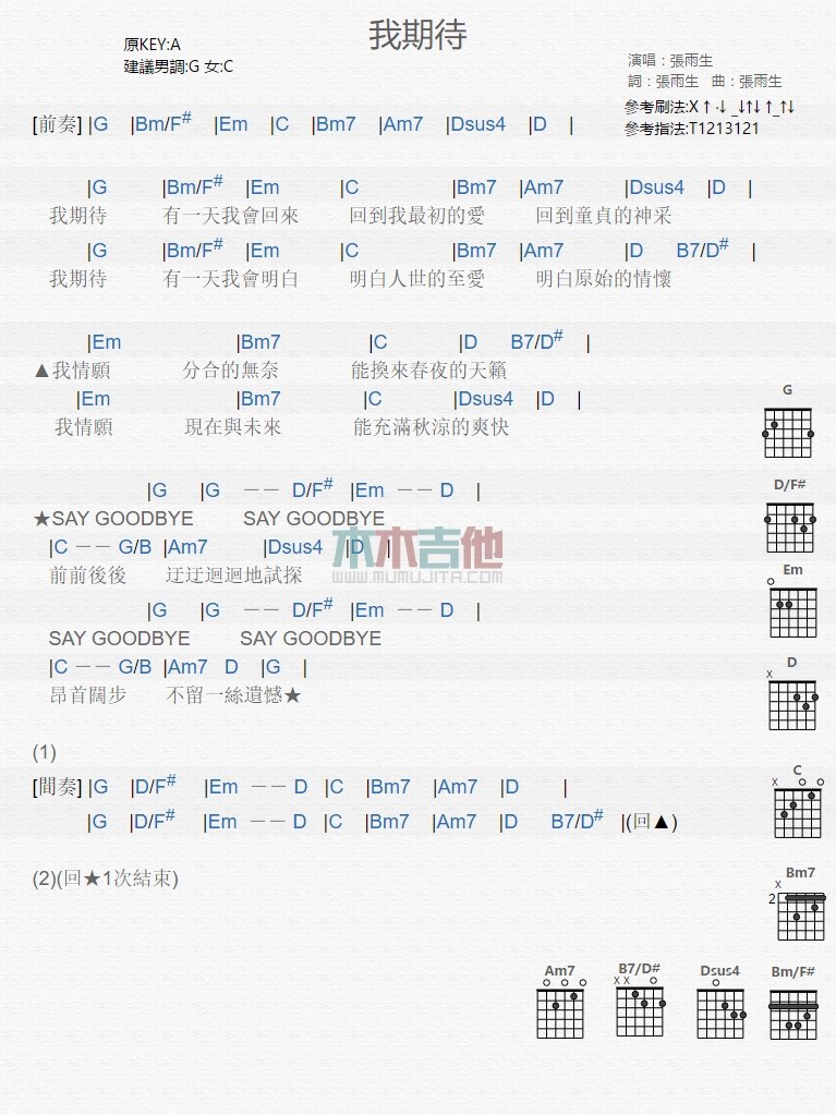 《我期待吉他谱》_张雨生_吉他图片谱1张 图1