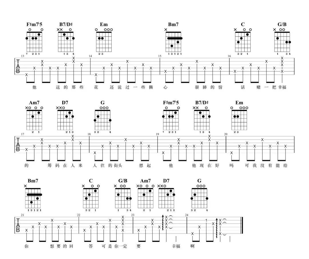 《你一定要幸福吉他谱》__吉他图片谱2张 图2