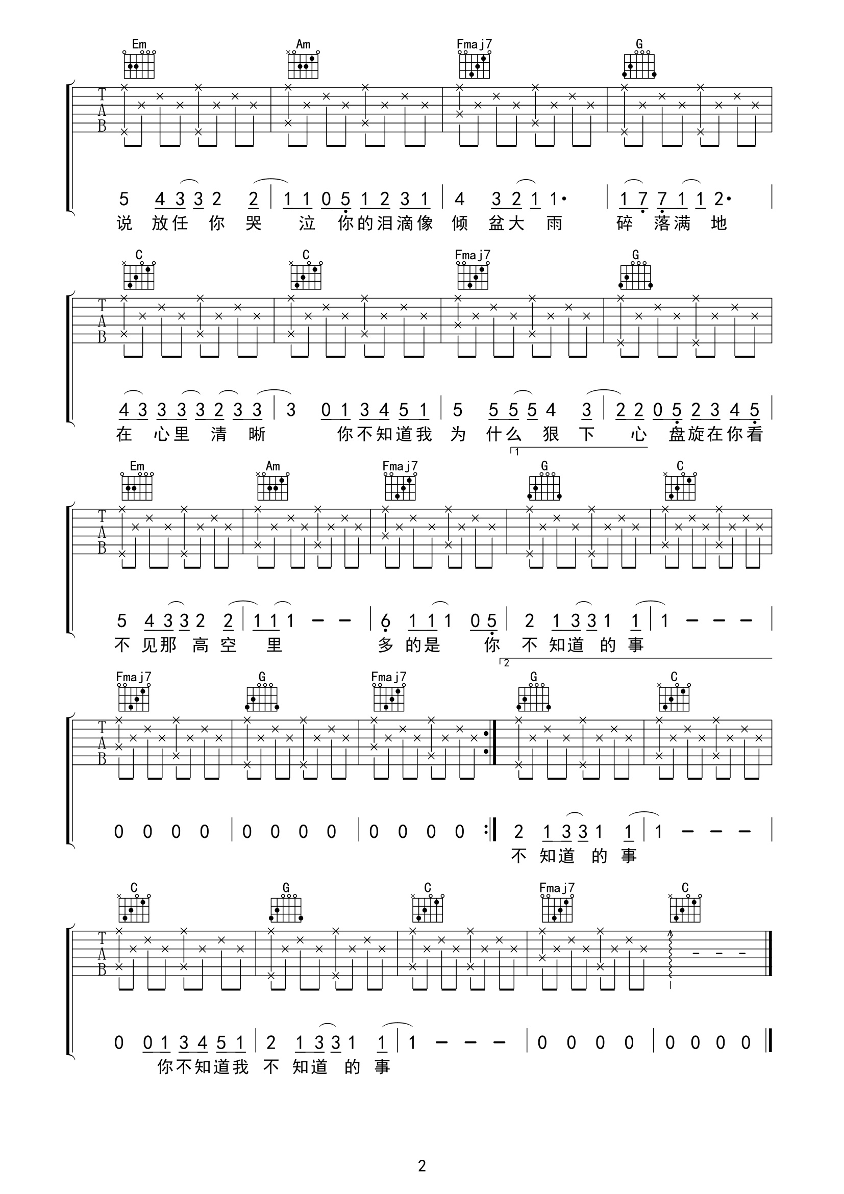 《你不知道的事吉他谱》_王力宏_C调_吉他图片谱2张 图2
