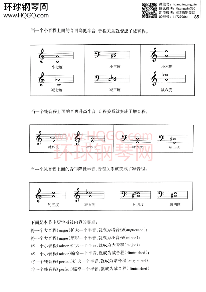 英皇考级乐理学习手册1钢琴谱