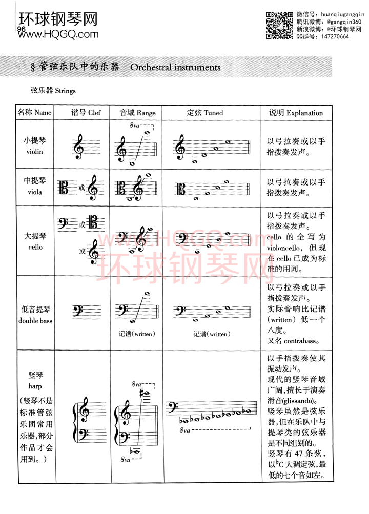 英皇考级乐理学习手册1钢琴谱