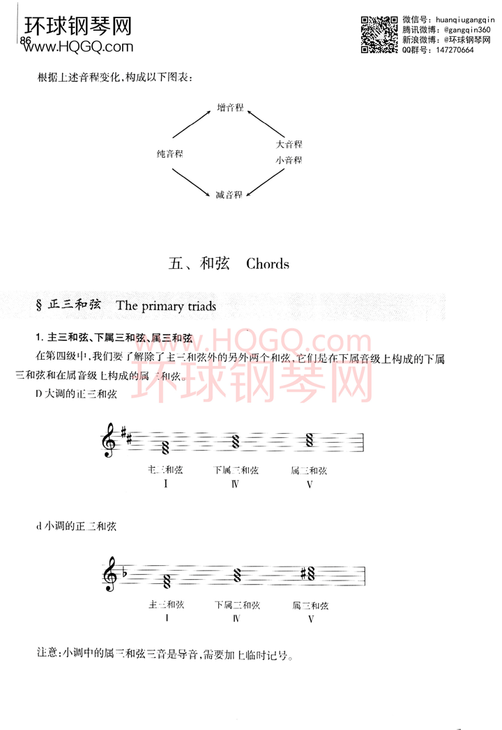 英皇考级乐理学习手册1钢琴谱