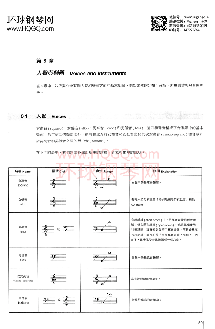 英皇钢琴考级乐理练习第四级钢琴谱