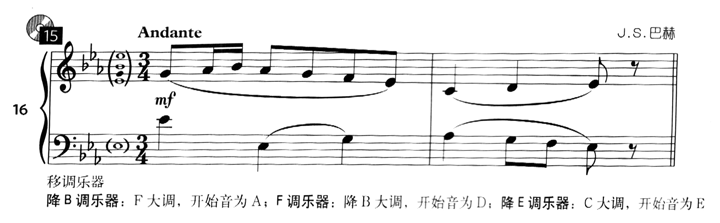 英皇听力范例第六级6A钢琴谱