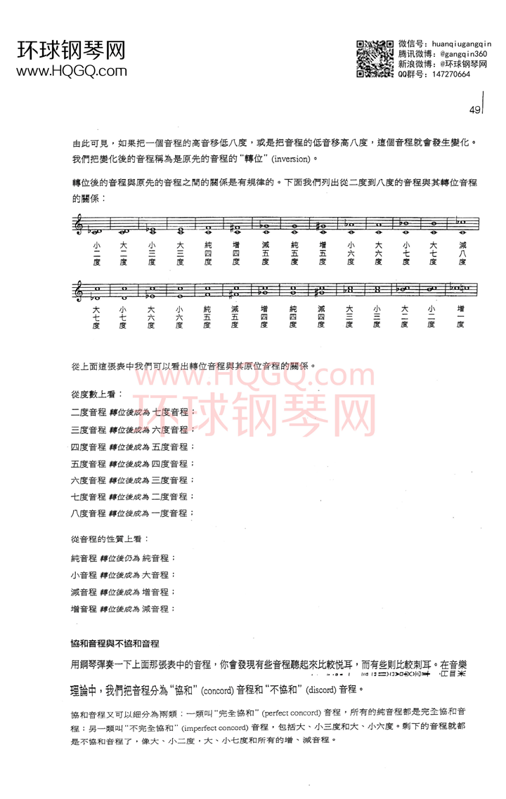 英皇钢琴考级乐理练习第五级钢琴谱