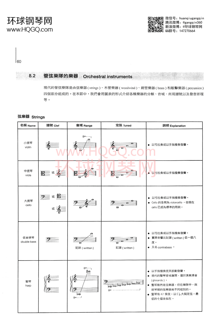 英皇钢琴考级乐理练习第四级钢琴谱