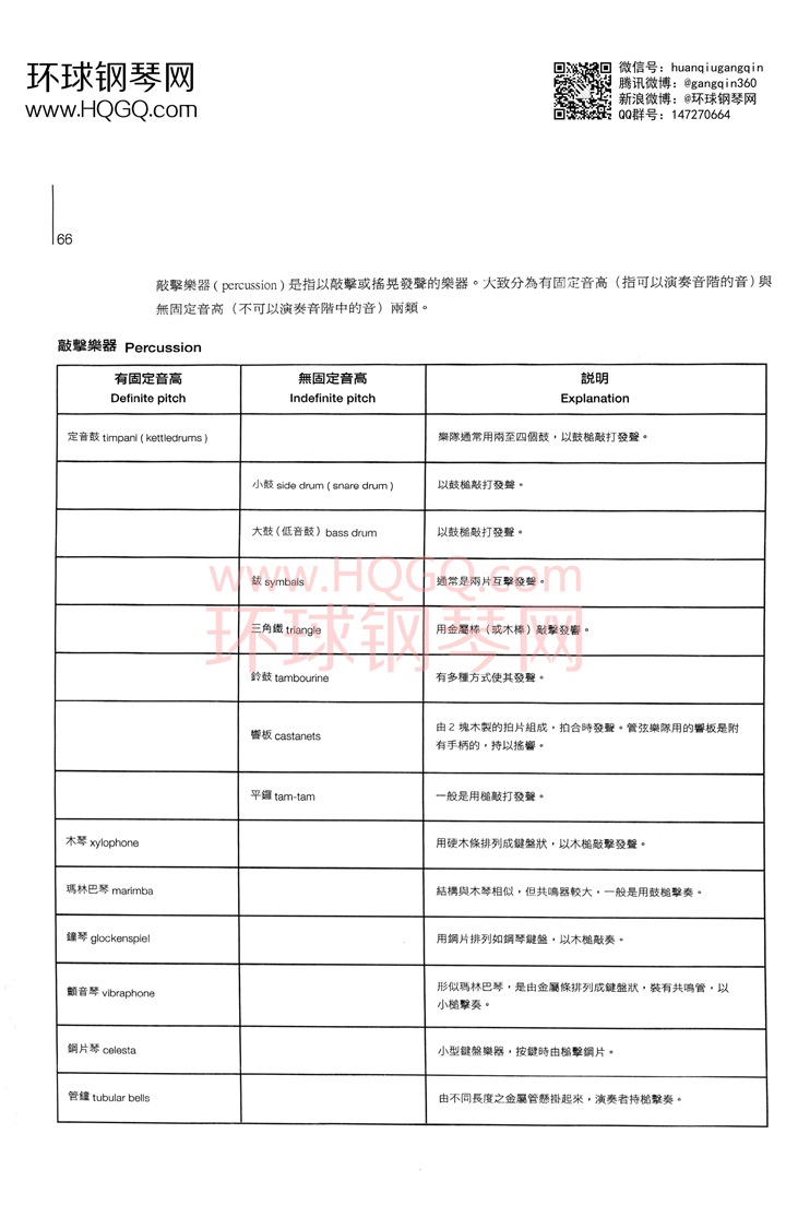 英皇钢琴考级乐理练习第四级钢琴谱