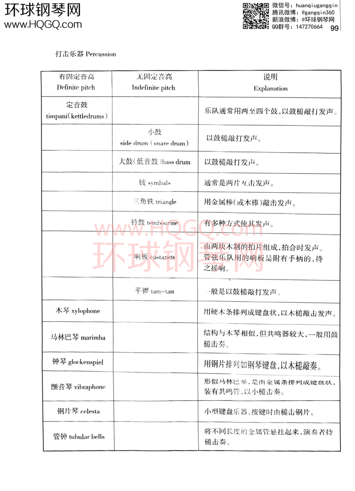 英皇考级乐理学习手册1钢琴谱