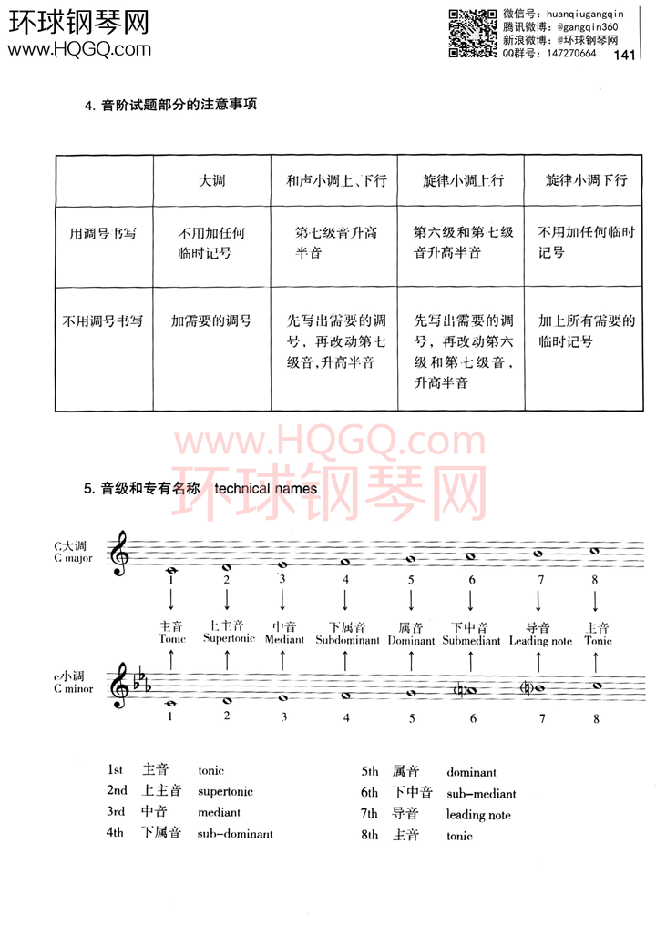 英皇考级乐理学习手册1钢琴谱