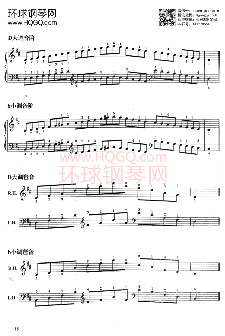 A1 音阶、琶音钢琴谱