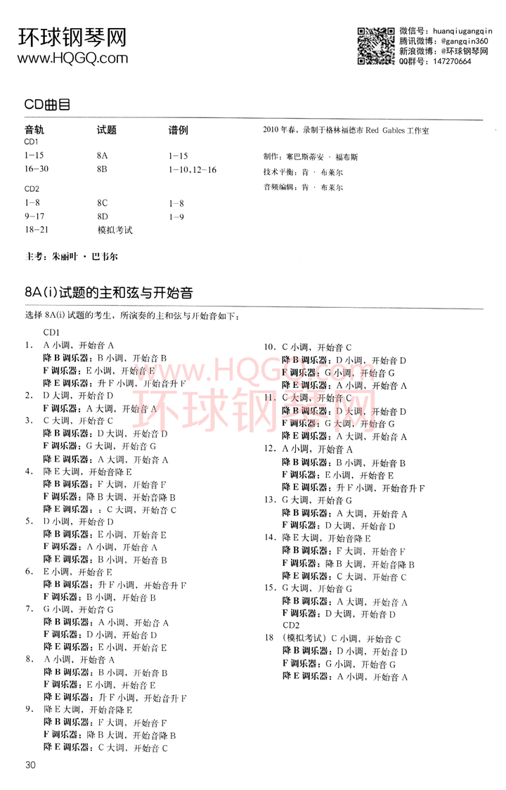 英皇听力范例第八级钢琴谱