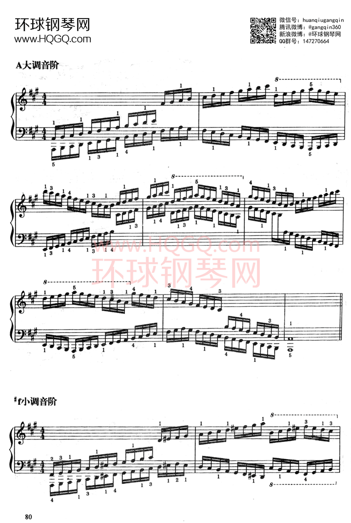 A1 音阶、琶音钢琴谱