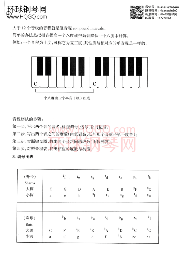 英皇考级乐理学习手册1钢琴谱