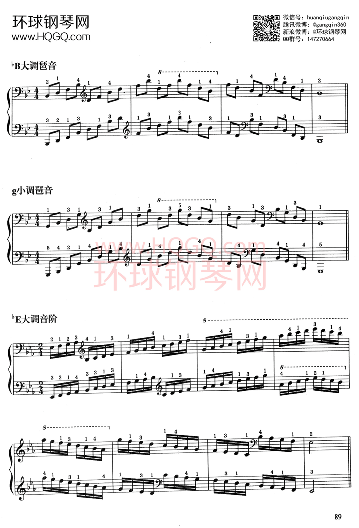 A1 音阶、琶音钢琴谱