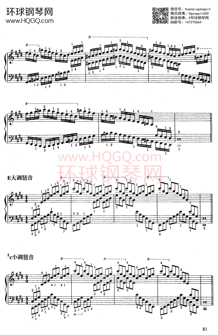 A1 音阶、琶音钢琴谱