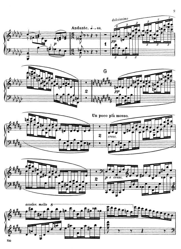 叙事曲 Ballade for Piano and Orchestra Op.19钢琴谱