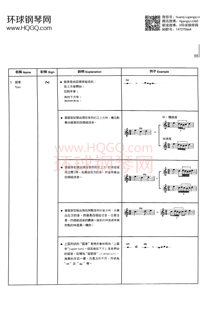 英皇钢琴考级乐理练习第四级钢琴谱