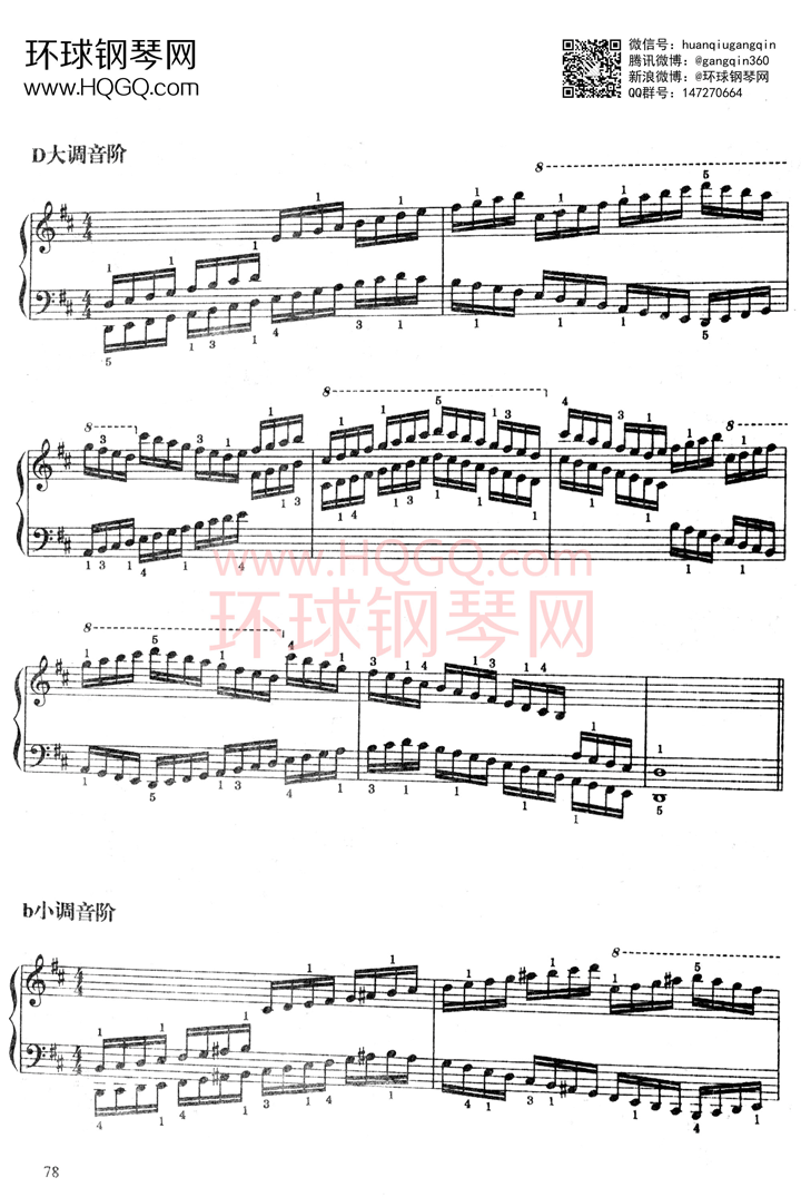 A1 音阶、琶音钢琴谱