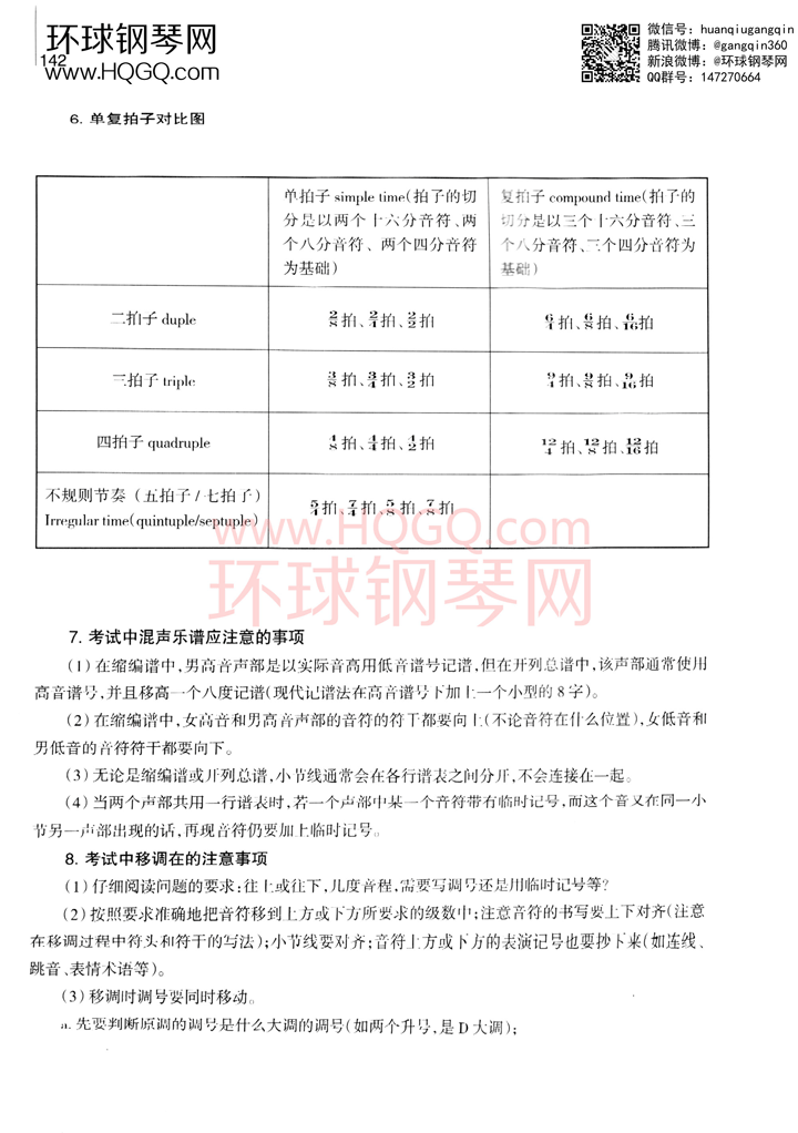 英皇考级乐理学习手册1钢琴谱