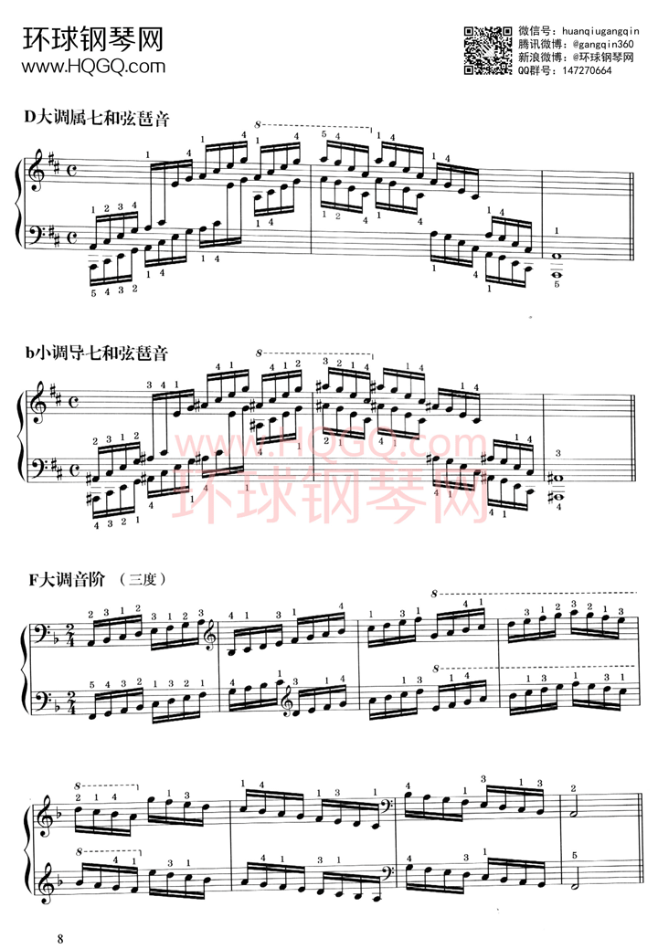 A1 音阶、琶音钢琴谱