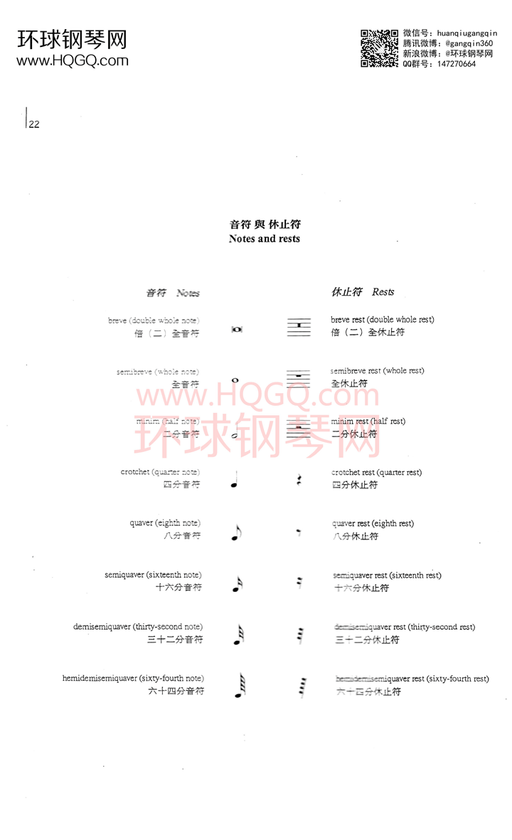 英皇钢琴考级乐理练习第五级钢琴谱