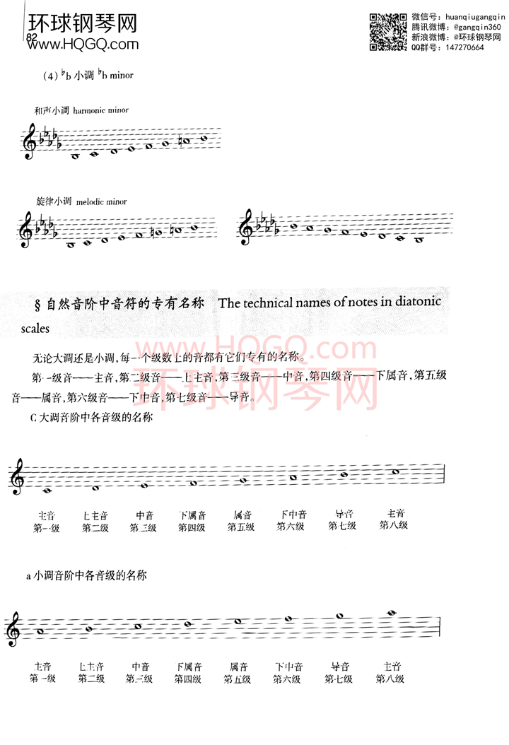 英皇考级乐理学习手册1钢琴谱