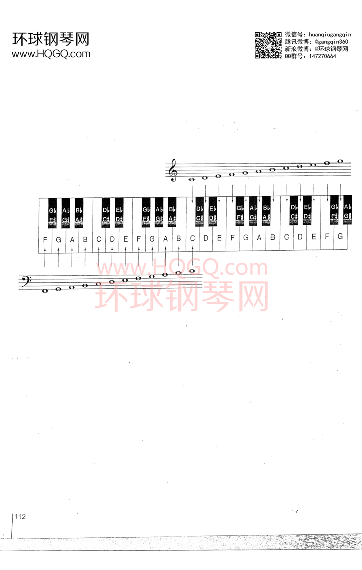 英皇钢琴考级乐理练习第五级钢琴谱