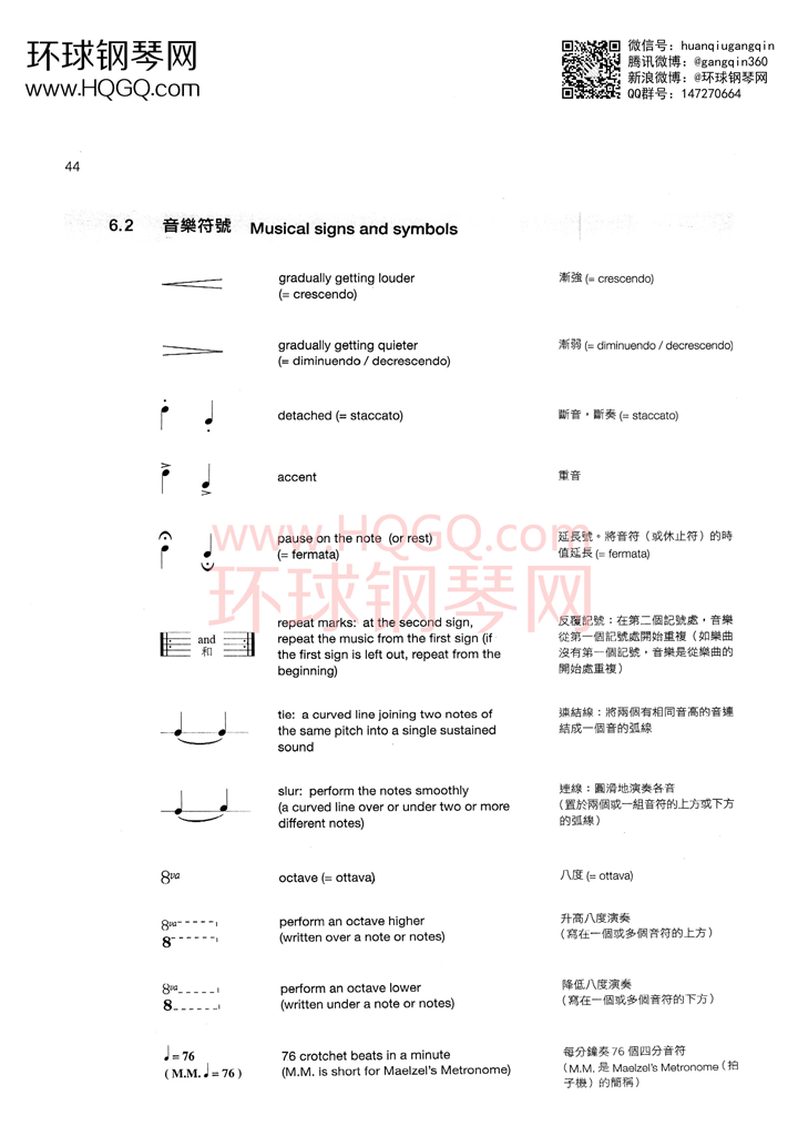 英皇钢琴考级乐理练习第一级钢琴谱