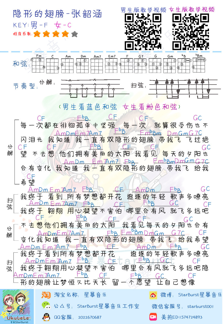 《隐形的翅膀》尤克里里谱