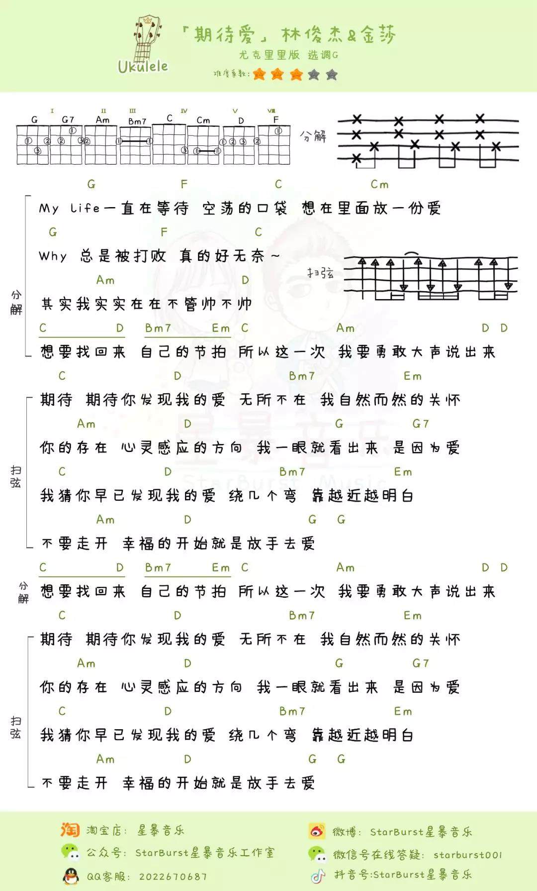 林俊杰期待爱数字简谱图片