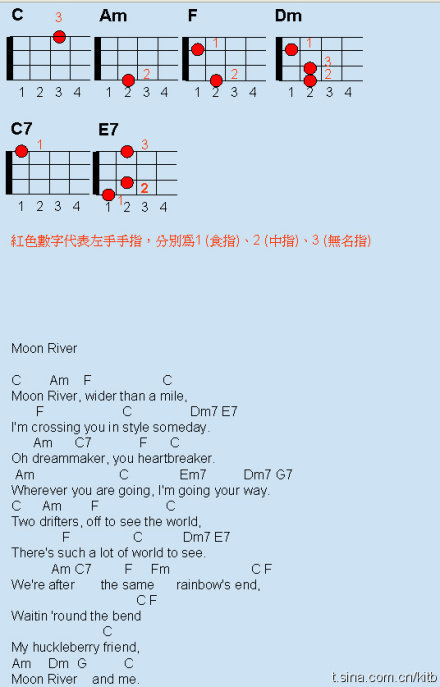 《Moon River》尤克里里谱