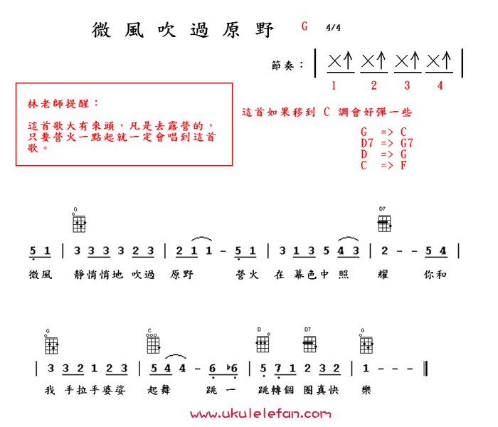 《微风吹过原野》尤克里里谱