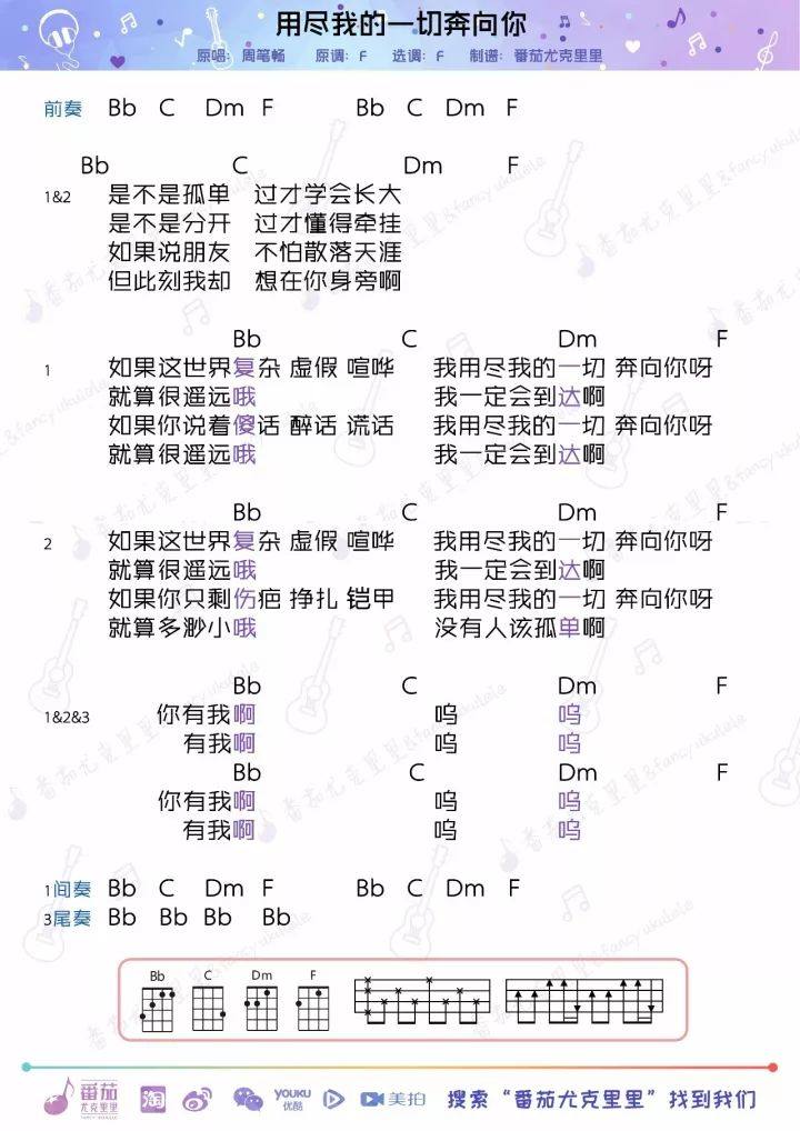 《用尽一切奔向你》尤克里里谱