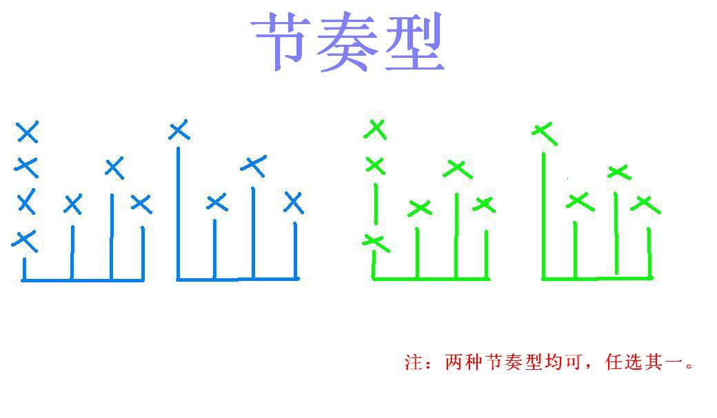 《嘀嗒》尤克里里谱