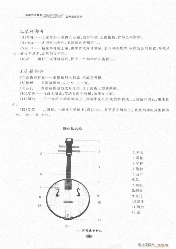 未知 《阮名师指点 目录前言1-60》简谱