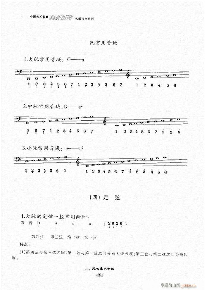 未知 《阮名师指点 目录前言1-60》简谱