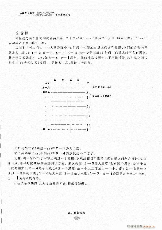 未知 《阮名师指点 目录前言1-60》简谱