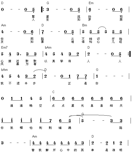 谭詠麟   发布: 2004-11-10 ?? 网评:  (2票) 《朋友-认证谱》简谱