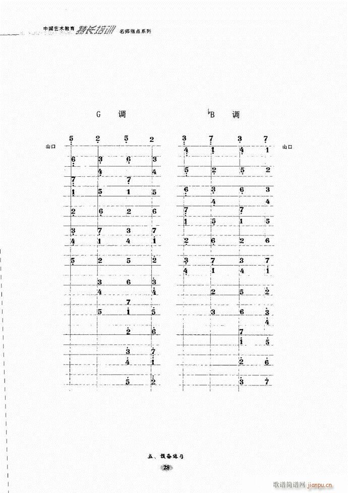 未知 《阮名师指点 目录前言1-60》简谱