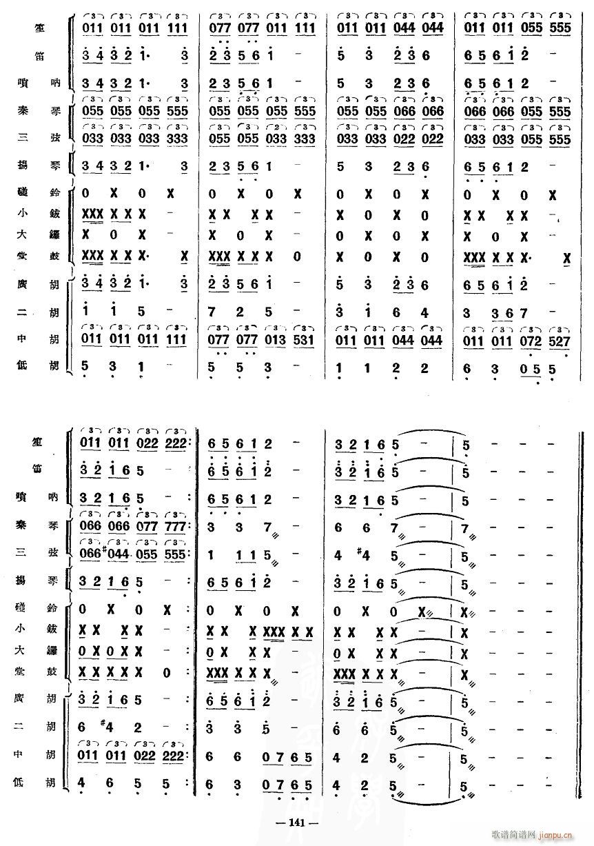 未知 《瑶族长鼓舞7》简谱