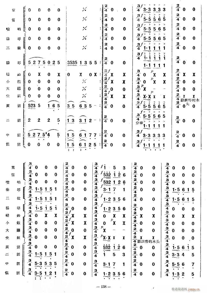 未知 《瑶族长鼓舞4》简谱