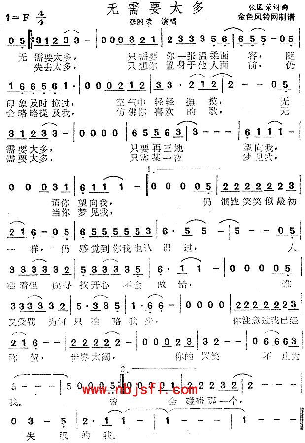 张国荣 《无需要太多(粤语)》简谱
