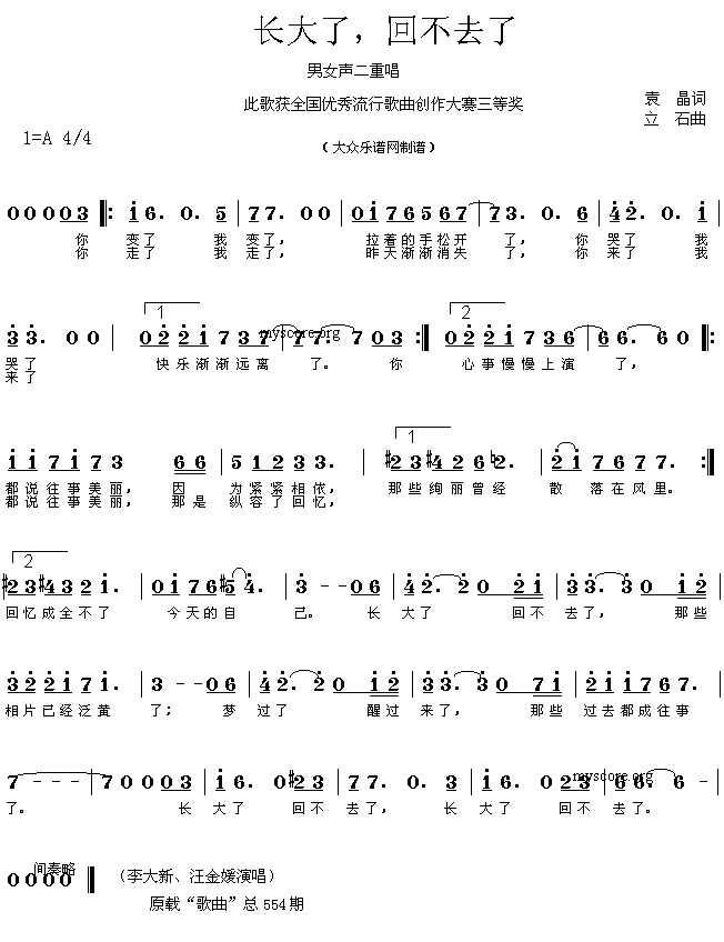 未知 《获奖流行歌曲:长大了,回不去了( 袁晶词 方石曲简谱)》简谱