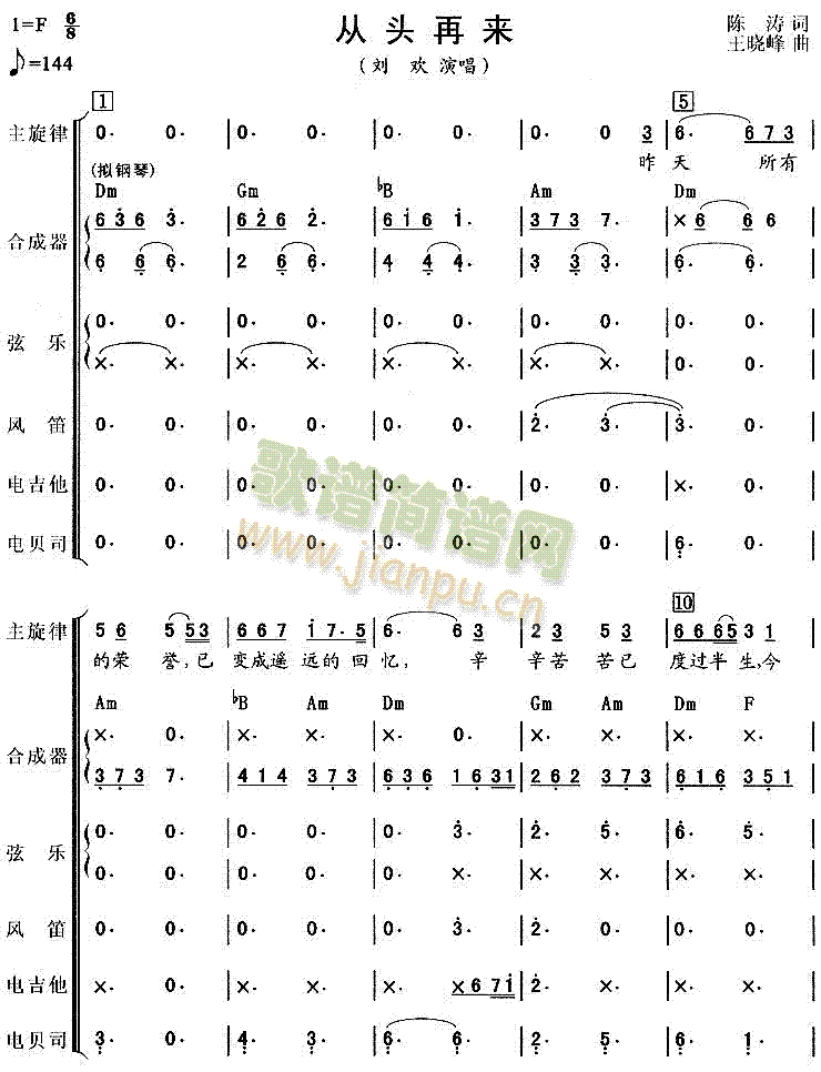 未知 《从头再来（吉特巴）》简谱