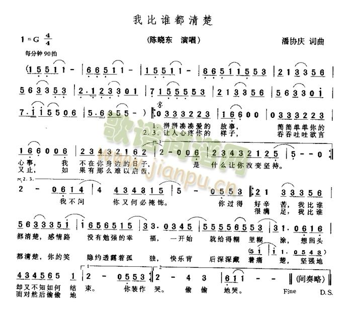 陈晓东 《我比谁都清楚》简谱